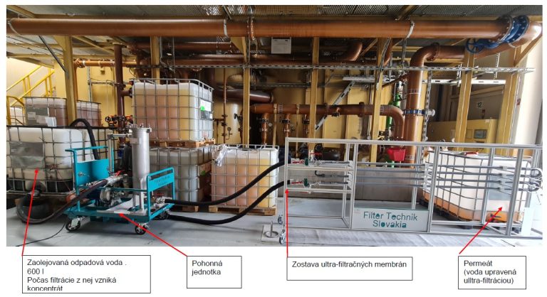 FTS-UFU-200/4/H2O/2021